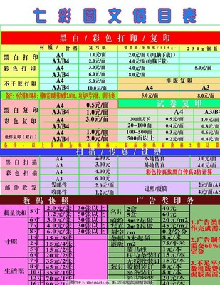 電腦圖文設計制作價目表